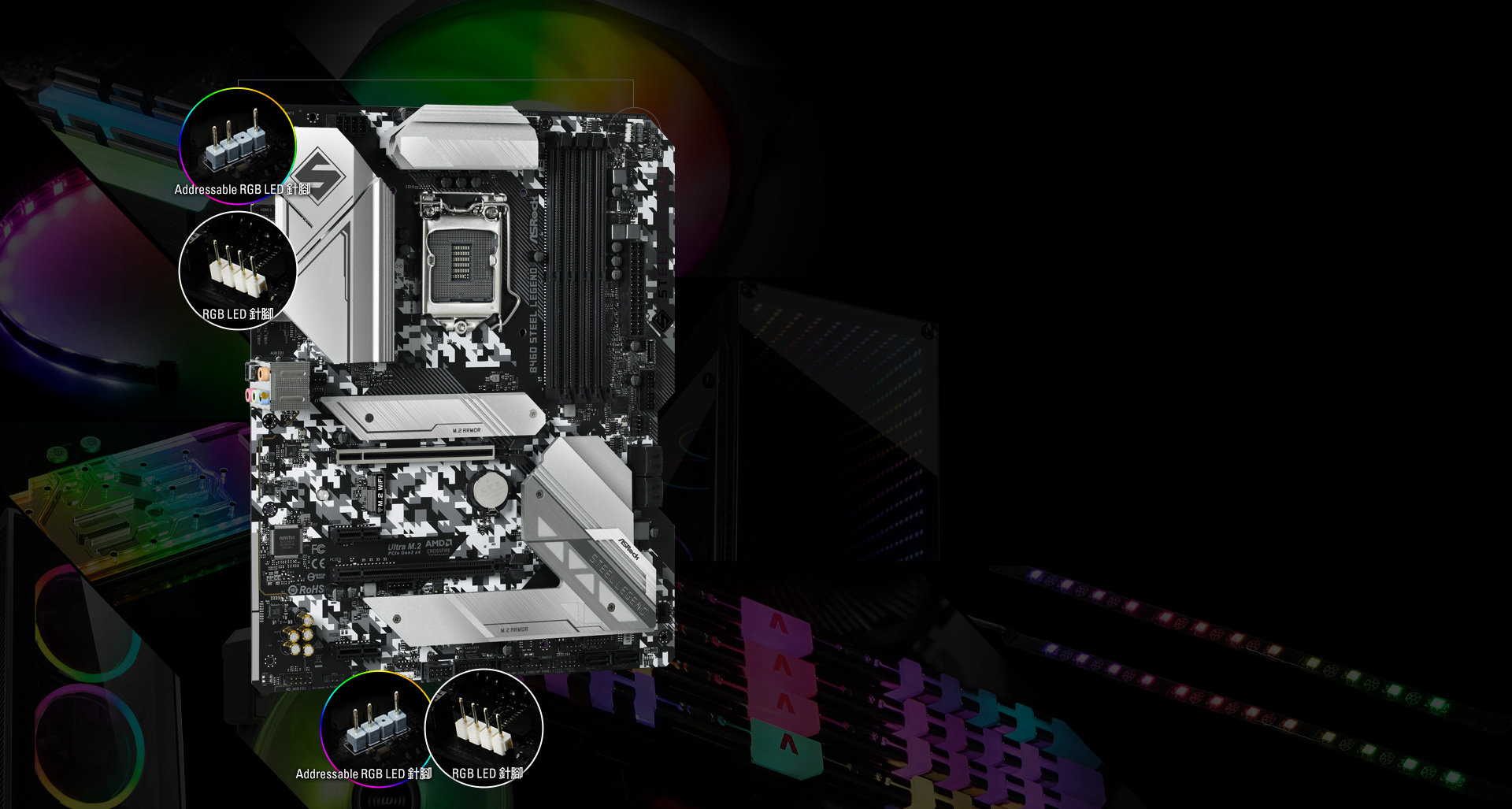 Polychrome LED(SL-aura)